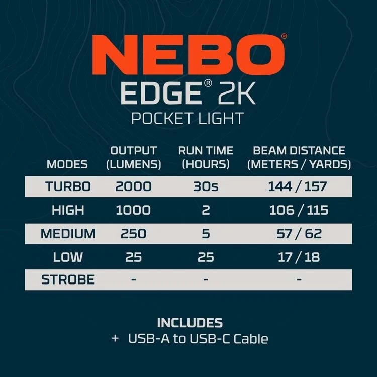 neb poc 0014 edge 2k web graphic mode matrix.jpg neb poc 0014 edge 2k web graphic mode matrix.jpg
